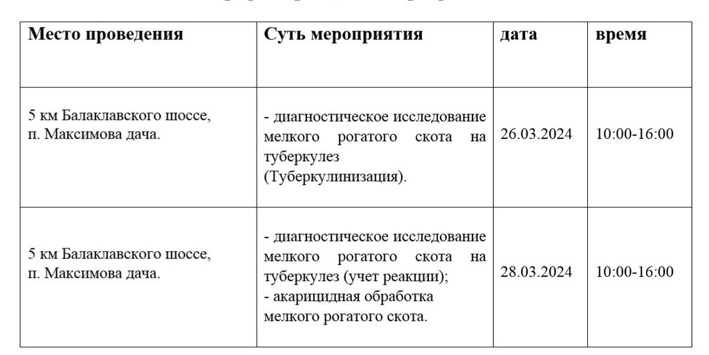Управление ветеринарии города Севастополя информирует о бесплатных противоэпизоотических мероприятиях 