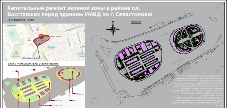 Капитальный ремонт зеленой зоны на площади Восставших перед зданием УМВД по городу Севастополю